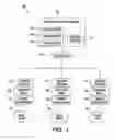 Fig. 02 - Electronic calendar systems and methods