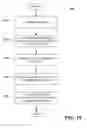 Fig. 20 - Single-pass translation of flat-file documents into XML format including validation, ambiguity resolution, and acknowledgement generation