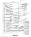 Fig. 22 - Single-pass translation of flat-file documents into XML format including validation, ambiguity resolution, and acknowledgement generation
