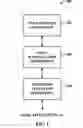 Fig. 02 - Intelligent collection management