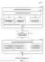 Fig. 04 - Intelligent collection management