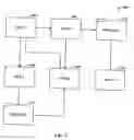 Fig. 06 - Intelligent collection management