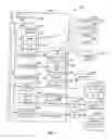 Fig. 09 - Intelligent collection management