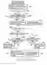 Fig. 01 - Document management method and apparatus and document search method and apparatus
