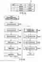 Fig. 07 - Document managing apparatus