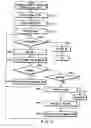 Fig. 08 - Document managing apparatus
