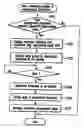 Fig. 01 - Document managing apparatus
