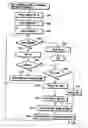 Fig. 09 - Document managing apparatus
