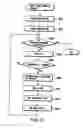 Fig. 10 - Document managing apparatus
