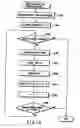 Fig. 11 - Document managing apparatus
