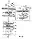 Fig. 13 - Document managing apparatus
