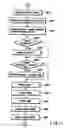 Fig. 14 - Document managing apparatus
