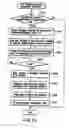 Fig. 19 - Document managing apparatus