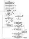 Fig. 09 - Document managing apparatus
