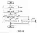Fig. 10 - Document managing apparatus