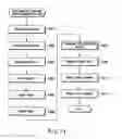 Fig. 12 - Document managing apparatus