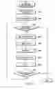 Fig. 13 - Document managing apparatus