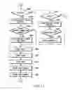 Fig. 15 - Document managing apparatus