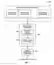 Fig. 04 - Query-based notification architecture