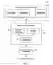 Fig. 05 - Query-based notification architecture