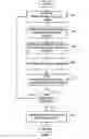 Fig. 08 - Query-based notification architecture