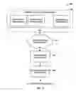 Fig. 09 - Query-based notification architecture