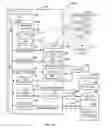 Fig. 10 - Query-based notification architecture