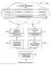 Fig. 01 - Online storage with metadata-based retrieval