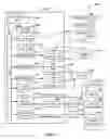 Fig. 10 - Online storage with metadata-based retrieval