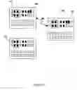 Fig. 05 - Commitment chains for conflict resolution between disconnected data sharing applications