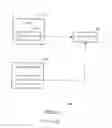 Fig. 06 - Providing a snapshot of a subset of a file system