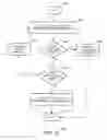 Fig. 17 - Providing a snapshot of a subset of a file system