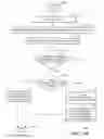 Fig. 20 - Providing a snapshot of a subset of a file system