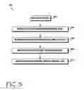 Fig. 04 - Updating electronic files using byte-level file differencing and updating algorithms