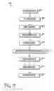 Fig. 06 - Updating electronic files using byte-level file differencing and updating algorithms
