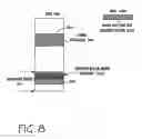 Fig. 09 - Updating electronic files using byte-level file differencing and updating algorithms