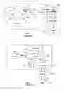 Fig. 02 - System for performing log writes in a database management system