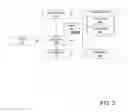 Fig. 04 - Method and system for retroactive logging