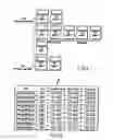 Fig. 04 - Document managing apparatus
