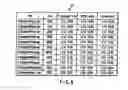 Fig. 05 - Document managing apparatus
