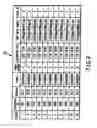 Fig. 08 - Document managing apparatus