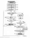 Fig. 10 - Document managing apparatus