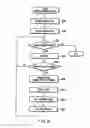 Fig. 11 - Document managing apparatus