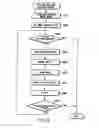 Fig. 12 - Document managing apparatus
