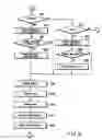 Fig. 14 - Document managing apparatus