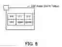 Fig. 07 - Database reorganization program and method