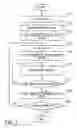 Fig. 08 - Database reorganization program and method