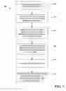 Fig. 08 - Automatic backup and restore system and method