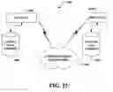 Fig. 16 - Automatic backup and restore system and method