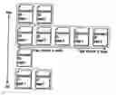 Fig. 01 - Document file management apparatus, document file management method, and document file management program